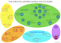 The Writers World Map Thumbnail